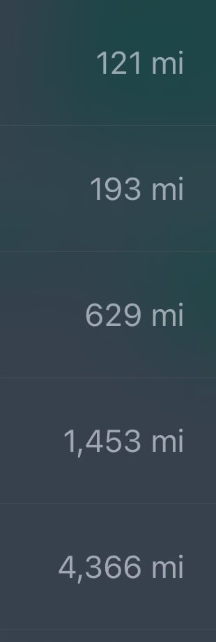 long distance besties are the hardest 🥲 and yes i waited till one was in europe to take this pic