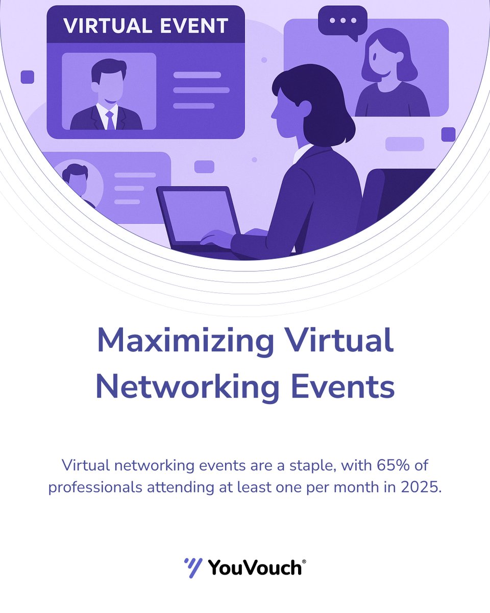YouVouchHQ's tweet image. Love virtual networking? 🎥

65% of pros attend monthly (Bizzabo)!

Tips: know who’s there, chat actively, and follow up.

youvouch.co keeps your connections going online for a solid referral network.

Start building now!
#OnlineNetworking #Referrals