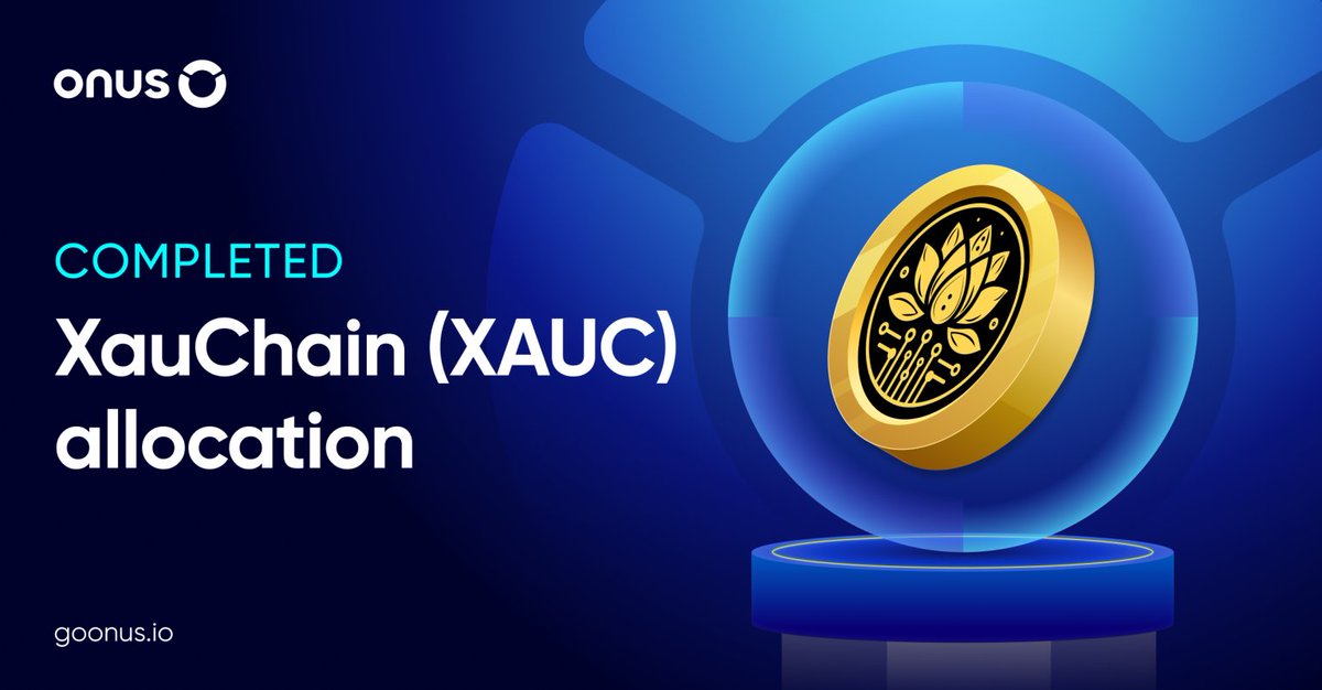 XAU_Chain's tweet photo. XauChain Launchpad Ends Successfully

XAUC Launchpad on @ONUSFinance ended at 03:00 AM UTC on June 5, 2025.

15,000,000 XAUC sold

689 participants

400,044 ONUS committed

Token price: 1 XAUC = 0.03 ONUS

Listing schedule to be announced soon https://t.co/MmiY1XZ5WD