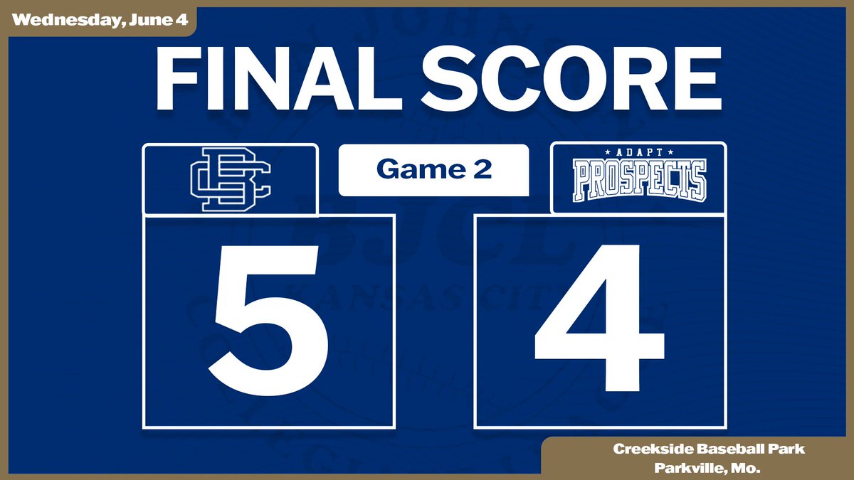 BanJohnsonBSB (@banjohnsonbsb) on Twitter photo RHP Gabe Perry (<a href="/gabeperry1424/">Gabe Perry</a> / <a href="/HutchCCBaseball/">HutchCC Baseball</a> ) was dominant on the mound, tossing four hitless innings with seven strikeouts and just one walk in Adapt PT Prospects' matchup against Building Champions. #BJCL RHP Gabe Perry (<a href="/gabeperry1424/">Gabe Perry</a> / <a href="/HutchCCBaseball/">HutchCC Baseball</a> ) was dominant on the mound, tossing four hitless innings with seven strikeouts and just one walk in Adapt PT Prospects' matchup against Building Champions. #BJCL