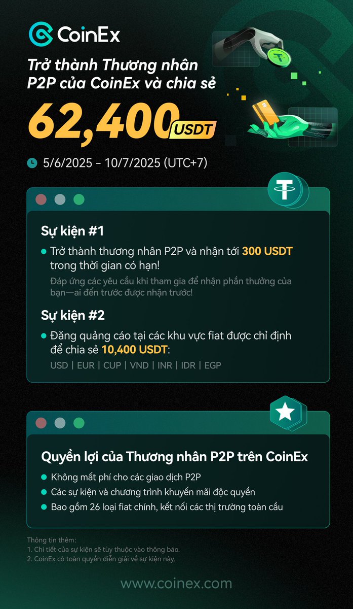 CoinEx Viet Nam tweet media