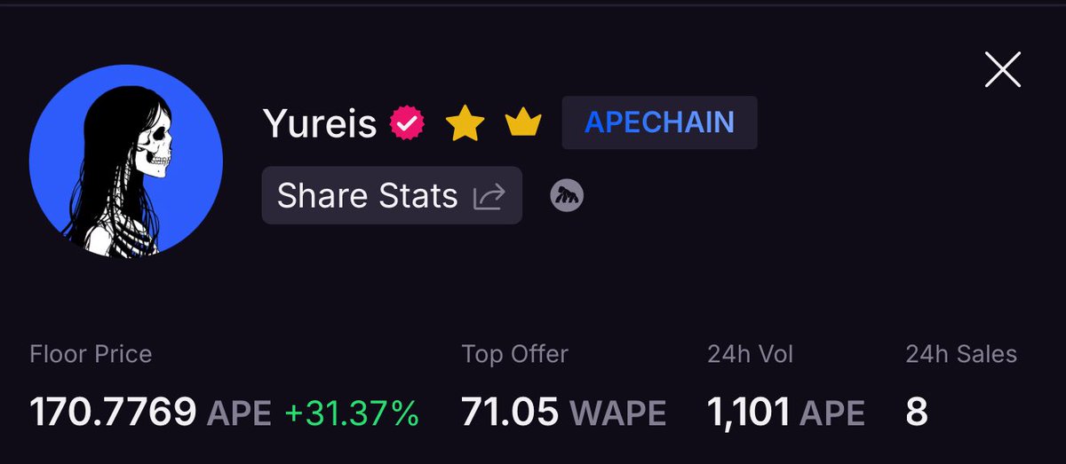 Spirits are burning hot right now