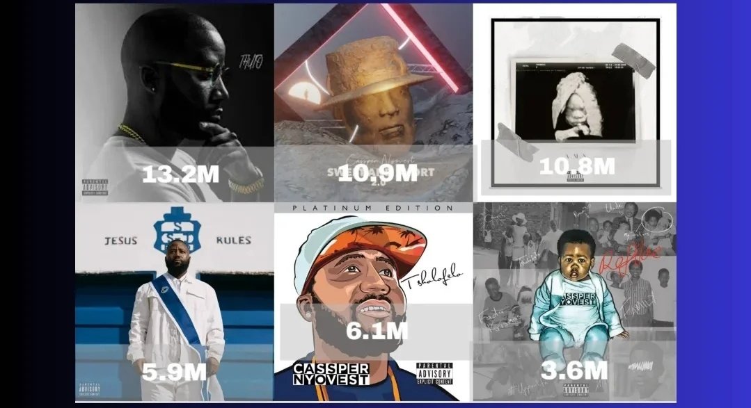 Bless_Ngobeni's tweet photo. @AIR_AFRICA011 @reece_youngking Which stats you on about bro? https://t.co/9xDm65JRLi