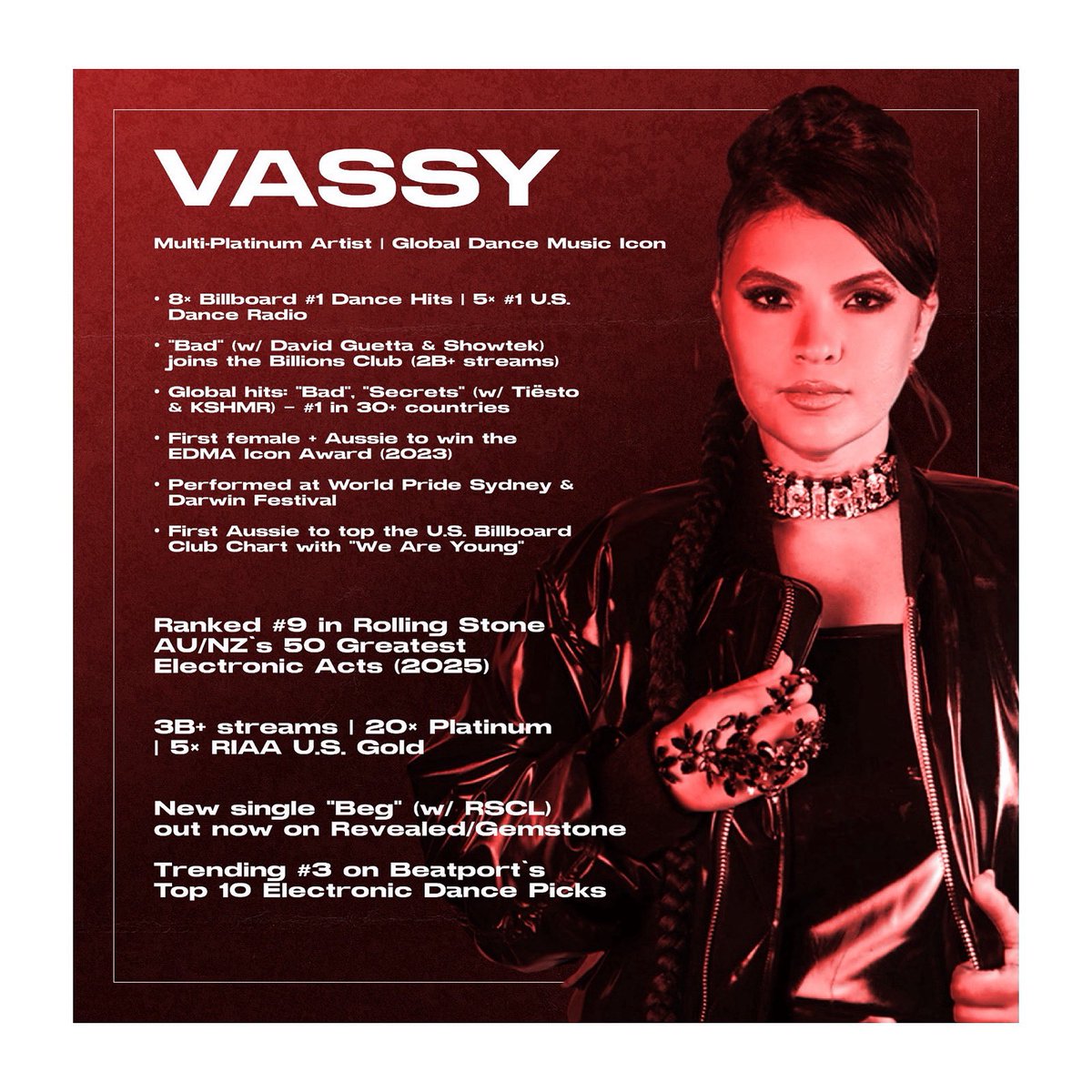 Aussie (LA based) Multi-Platinum Singer / Songwriter <a href="/VASSY/">VASSY</a> was listed in the Top 10 of Rolling Stone Magazine AU/NZ’s ‘The 50 Greatest Australian Electronic Acts of All Time’ (June-August 2025 issue). 1/3