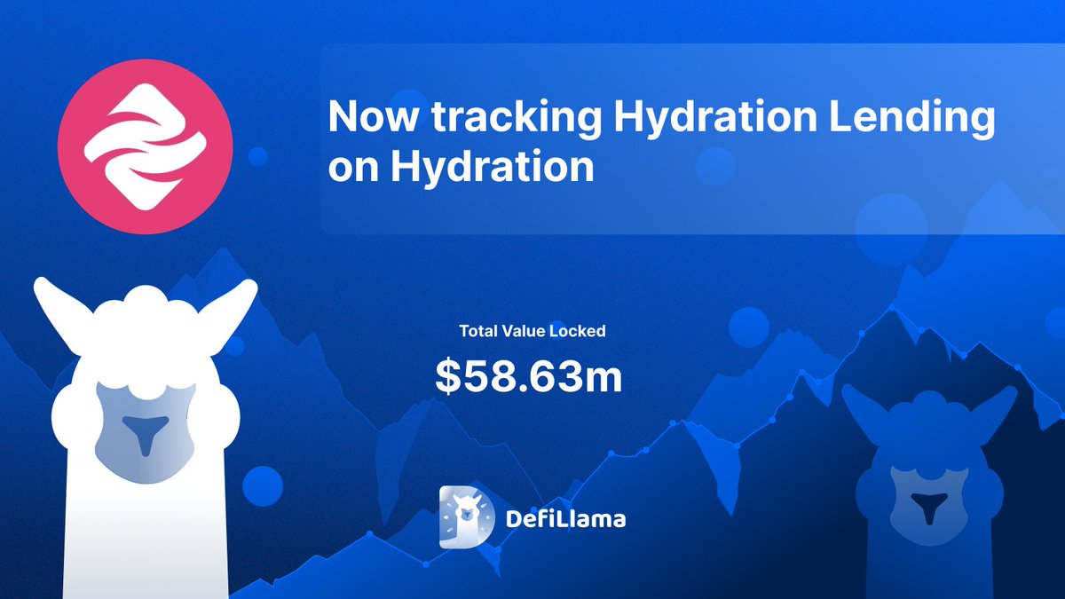 Now tracking Hydration Lending on <a href="/hydration_net/">Hydration</a>