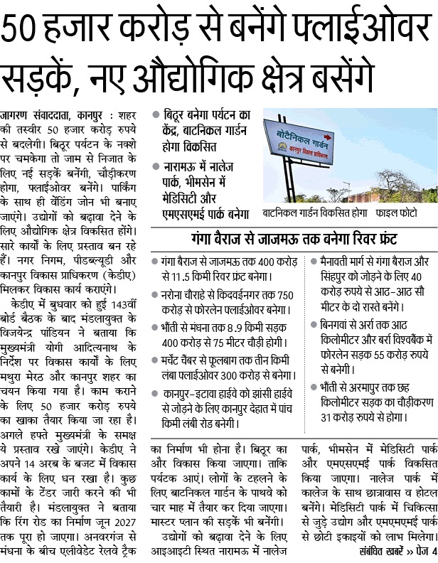 कानपुर शहर की तस्वीर ₹50 हजार करोड़ से बदलेगी। बिठूर पर्यटन के नक्शे पर चमकेगा, नई सड़कें बनेंगी, चौड़ीकरण होगा, फ्लाईओवर बनेंगे। पार्किंग के साथ ही वेंडिंग जोन भी बनाए जाएंगे। उद्योगों को बढ़ावा देने के लिए औद्योगिक क्षेत्र विकसित होंगे। 

#NayeBharatKaNayaUP