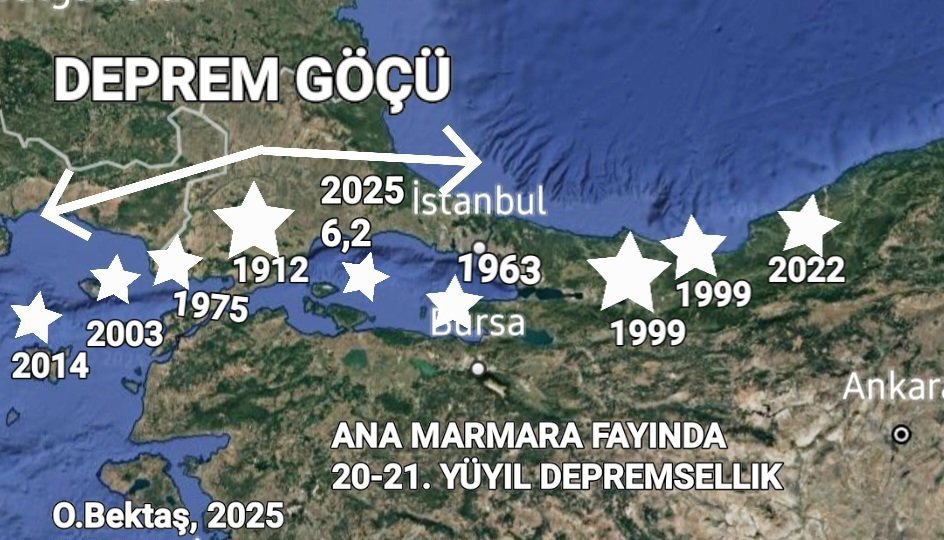1912 M7,4 GANOS DEPREMİ
 Bilinenin aksine, Kuzey Marmara Fayının son yüzyıl depremseliğine imza atmıştır.
Bunu İstanbul batısına,Saros Körfezi, (1975-2003-2014) ve doğusuna (2025-1963-1999 İzmit ve 1999 -2020  Düzce)  depremlerini oluşturan stres transferiyle gerçekleştirmiştir.