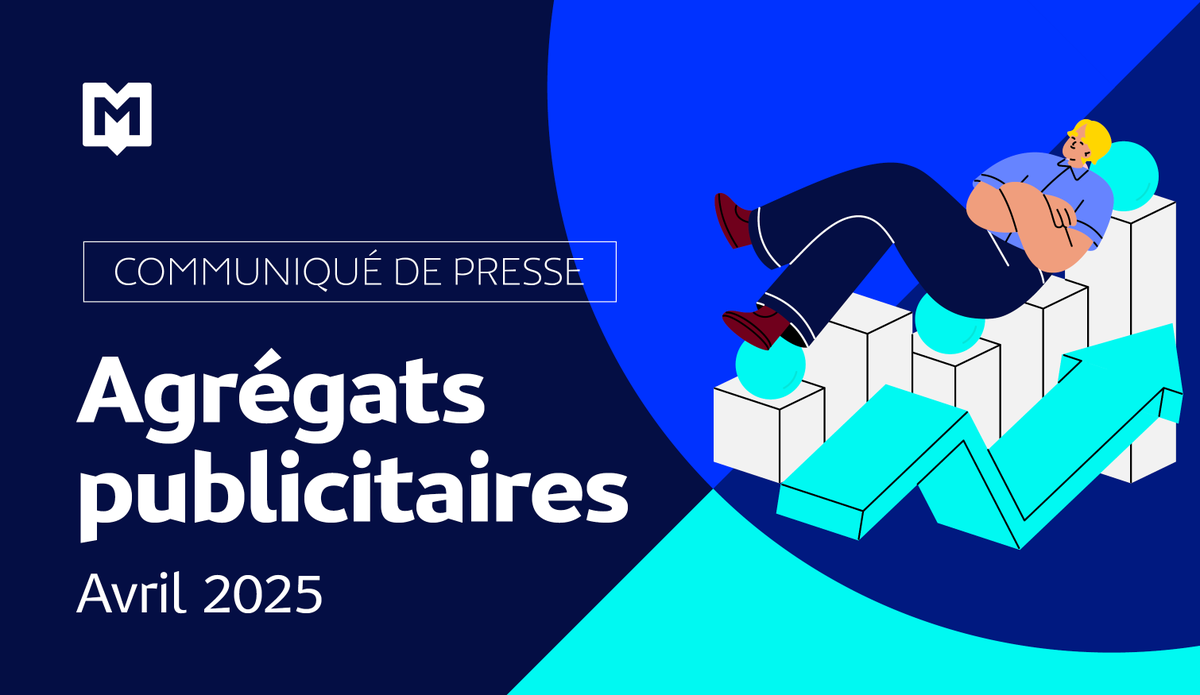 [#AudiencesInternet 🌍]

👀Découvrez l'#audience des offres #publicitaires pour le mois d'avril 2025.

👉 mediametrie.fr/fr/laudience-d…