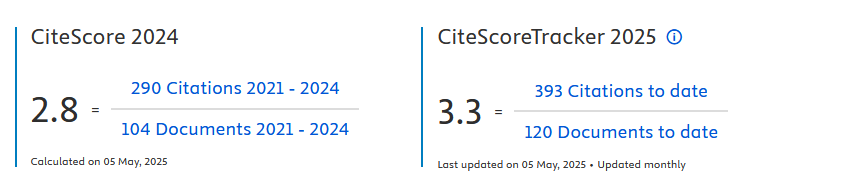 🌟 Exciting News! 🎉
The 2024 Elsevier | Scopus Indexing Report has been released. Our journal, Seeds (mdpi.com/journal/seeds):
✅ 2024 CiteScore: 2.8
-Ranking in: Q2
✅ 2025 Real-time CiteScore: 3.3
💞   A heartfelt thank you to all the researchers, reviewers, and contributors.