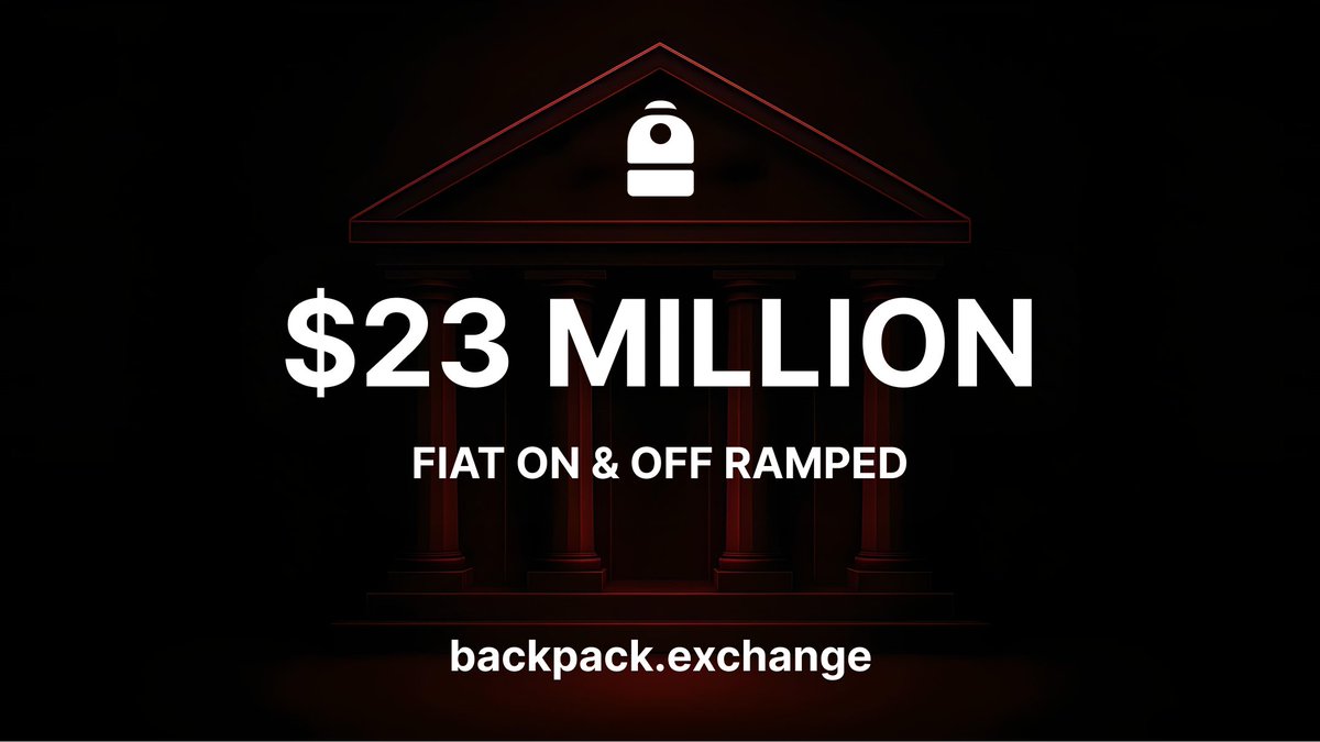 In our first month, Backpack has on and off ramped over $23,000,000 around the world. 

If you have a USD bank account, give it a try. We're ramping up our offering with more users and more volume. Now open to all Backpack Exchange users. 

💰🏦🧱