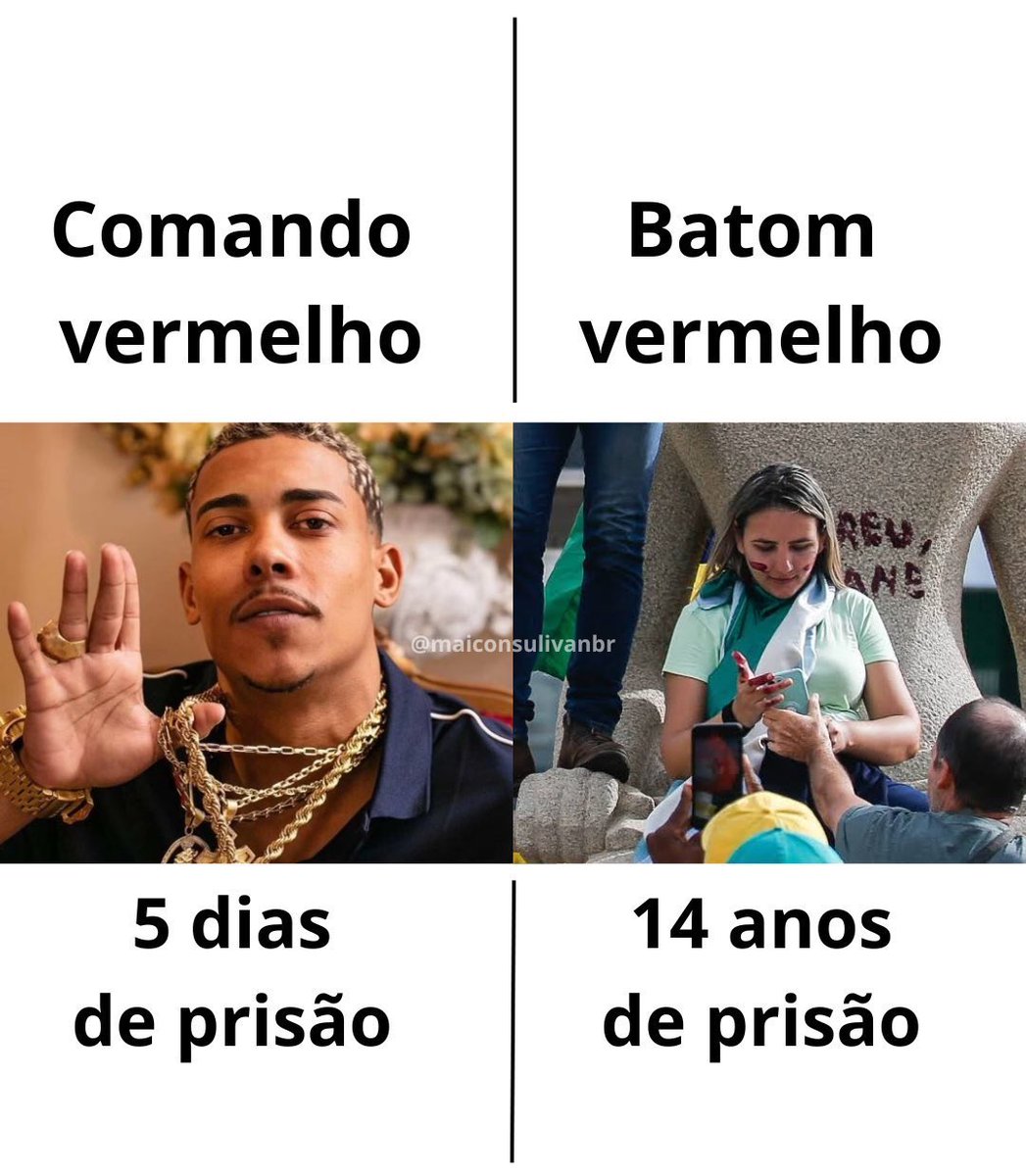 Sem mais…