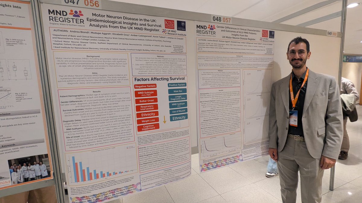 UKMNDRI's tweet image. Read about our latest findings from the @MNDRegister showcased at the @ENCALS Meeting 2025.🌍
Findings ranged from a new #MND/#ALS incidence and prevalence analysis to clinical characteristics and outcomes.
Read more here⬇️
ukmndri.org/2025/06/04/mnd…