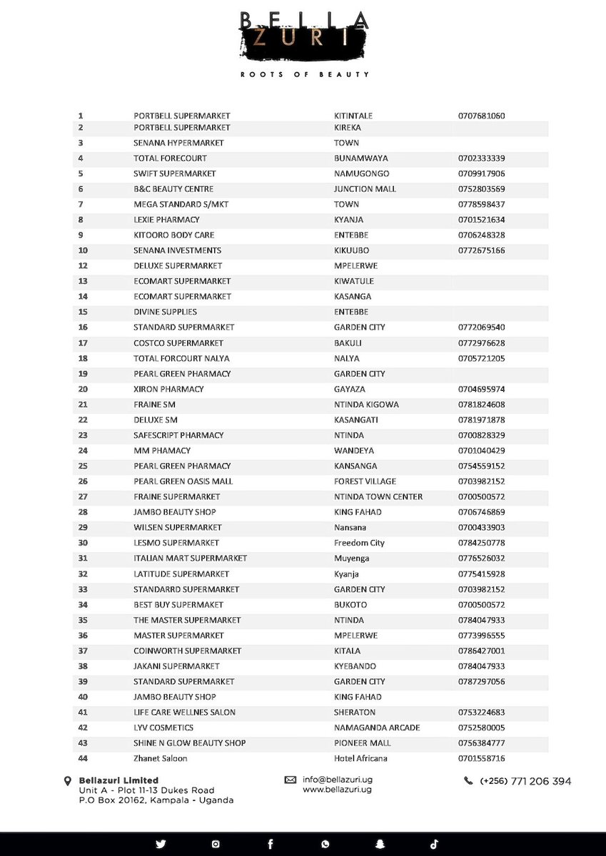 Bellazuri Ltd tweet media