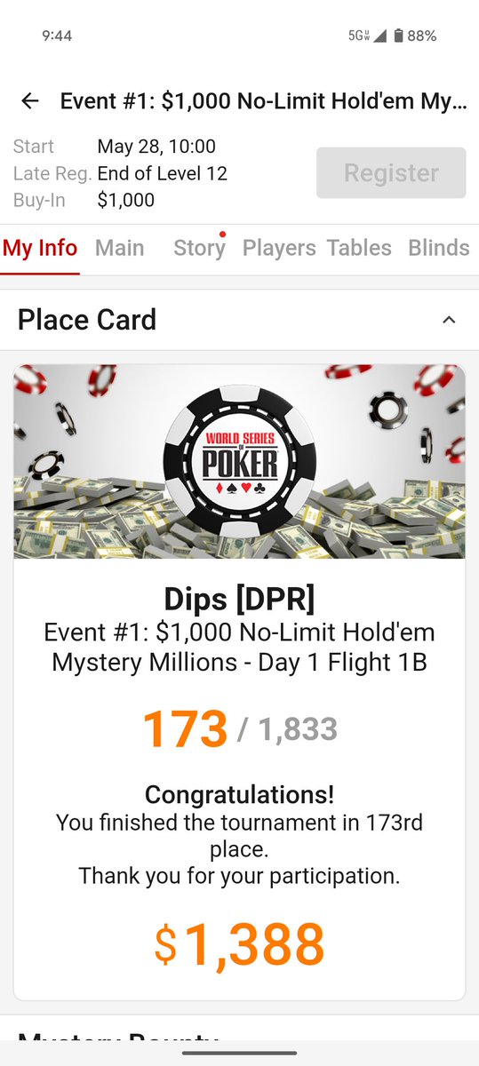 #WSOP2025 
I've cashed a few times but no final tables yet. It's still early and there's a lot of poker left to play 🙌🏽