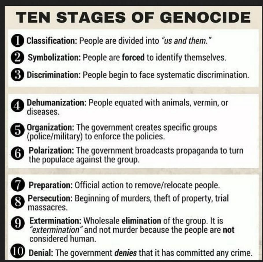 vincent_zegel's tweet photo. #FTM #Machiavelli #Nazi #Transgender #Supremacists  #dehumanize non-transgender inhabitants, then ofcourse the #genocides against their #non_transgender #War_victims #never_happened and the continuation of the #extermination of all non-transgender #inhabitants, is guaranteed https://t.co/jqRzVCKm1y