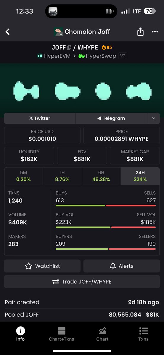 HIGHER THAN HIGHER THAN HIGHER THAN HOGHER. send it. $joff <a href="/ChomolonJoff/">joff.hl</a>