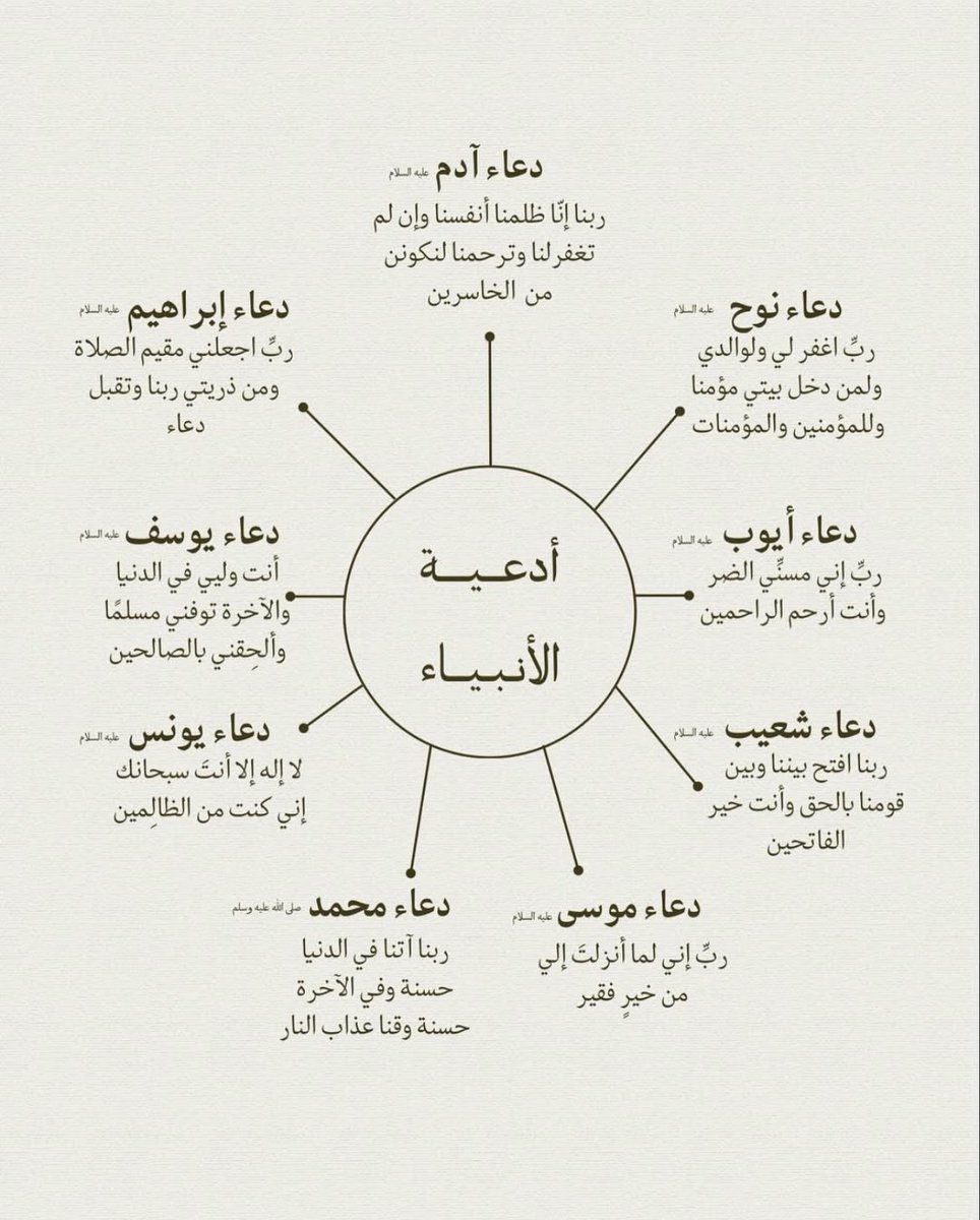 kwt9906's tweet photo. #يوم_عرفة 

عليكم بأدعية الانبياء : https://t.co/5WW6ghKZXt