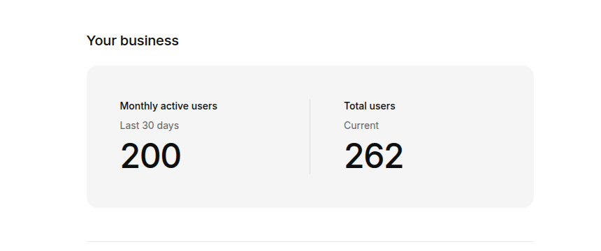 alexcloudstar's tweet photo. @CoLaunchly just reached 200 MAU

Big W 🚀 https://t.co/DPnuwW22Ak