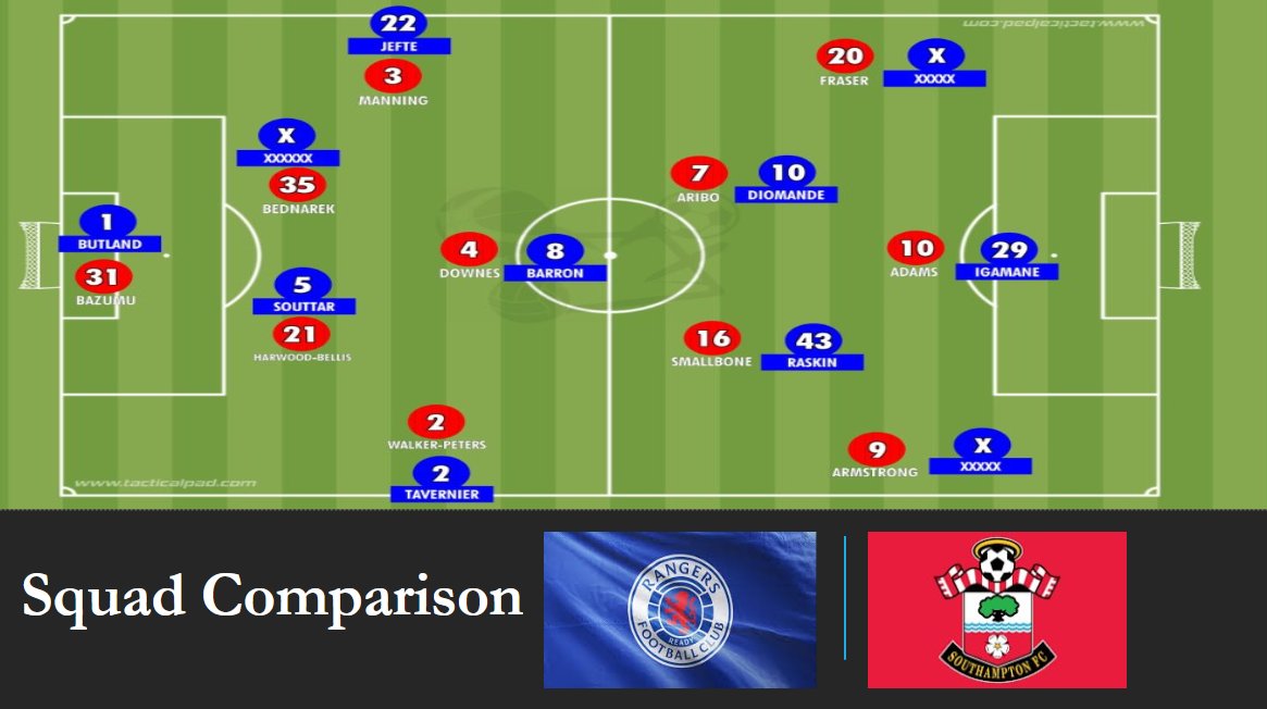 John Walker tweet media