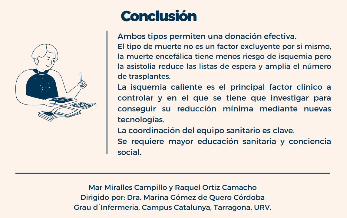 Principales resultados de estudiantes con su #tfg Revisión sistemática obteniendo 10 artículos. Resultados: Muerte encefálica y muerte por asistolia, no muestra una superioridad relevante para confirmar que una  sea más efectiva que la otra a la hora del trasplante