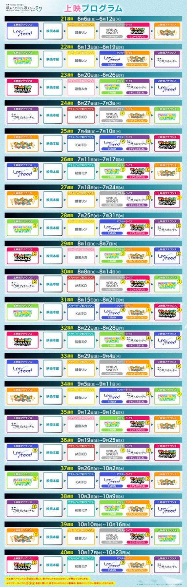 ✖━━━━━━━━━━━━━━✖ 上映21週目以降（6/6～） 入場者