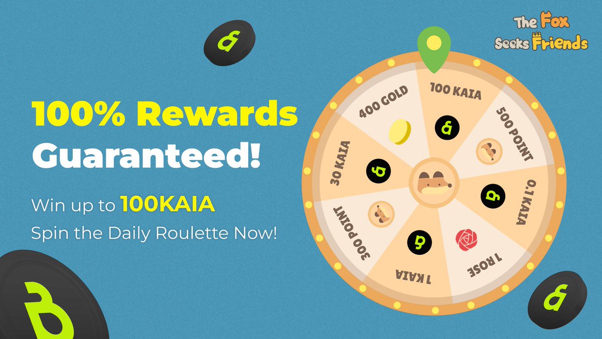 🎉 Daily Roulette is LIVE! 🦊🎡

Spin now in The Fox Seeks Friends and win guaranteed rewards every day!

💎 Up to 100 KAIA
🎯 100% win rate
🎁 Points, Gold, KAIA &amp; more

🎮 Play now: liff.line.me/2006817208-LnO…