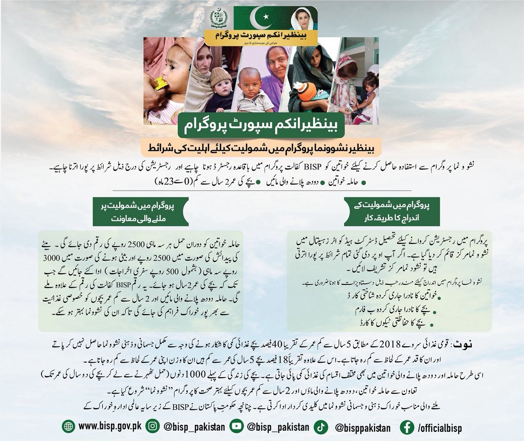 بینظیر نشوونما پروگرام میں شمولیت کے لئے اہلیت کی شرائط اور اندراج کا طریقہ کار۔

#BISP #BenazirNashonumaProgramme