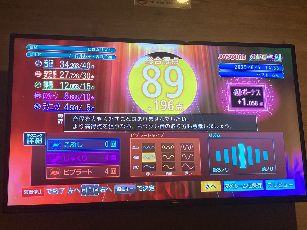 ぷいきゅあのきょくむずかしいよ〜；；