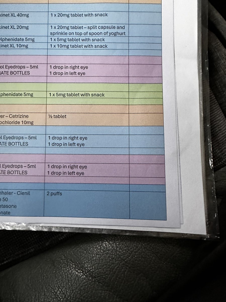 Off to that london on a residential.
This is page 1 of all the meds we have to dole out.
Please appreciate the efforts teachers make to be inclusive.