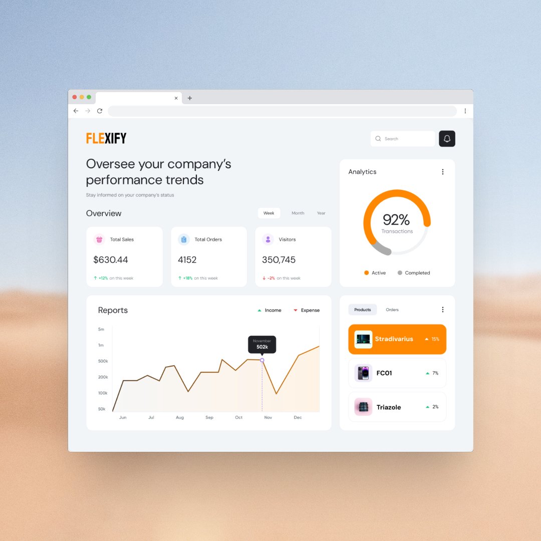 teqnoman_web's tweet image. 🚀 Introducing the Flexify Dashboard

Flexify brings your business data to life with intuitive visuals, smart analytics, and seamless navigation. Track, manage, and grow—all in one place.

#Flexify #DashboardDesign #UXUI #DataDriven #BusinessTools #Teqnoman #WebDesign