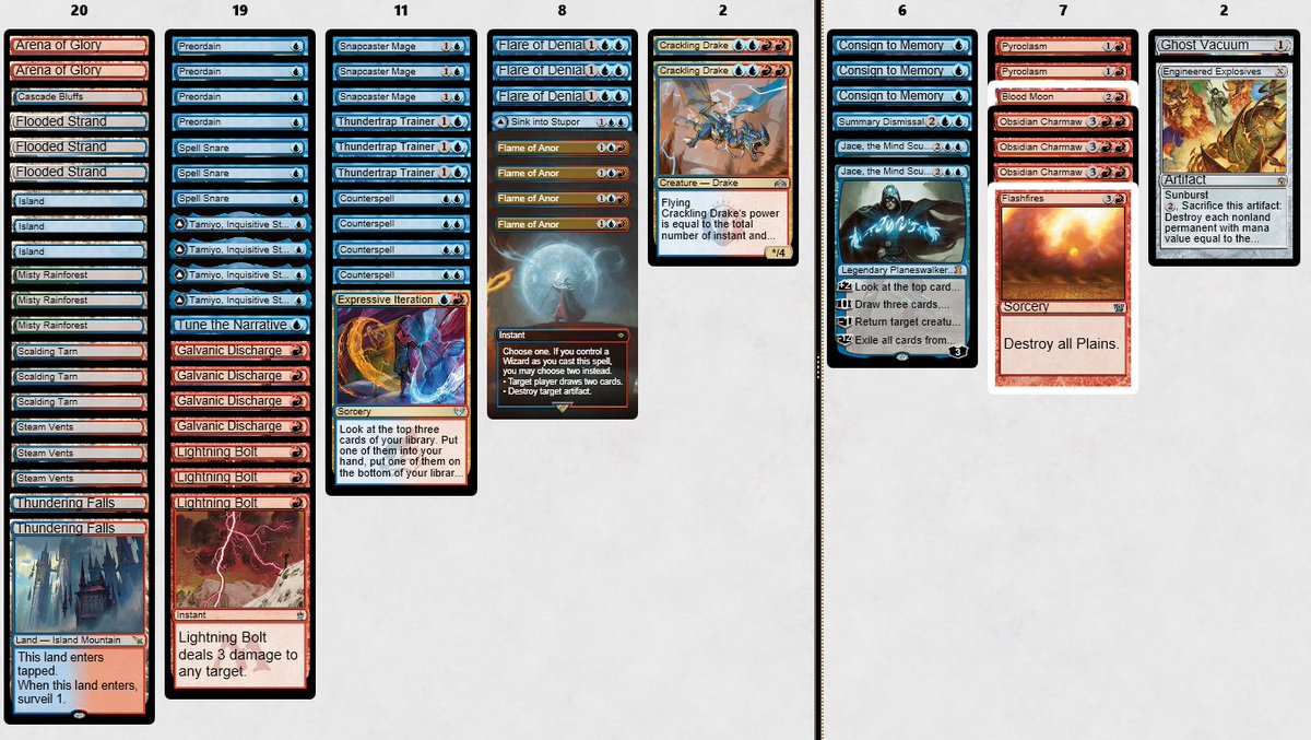 Alexander Maier 🔜 Spotlightseries London tweet media