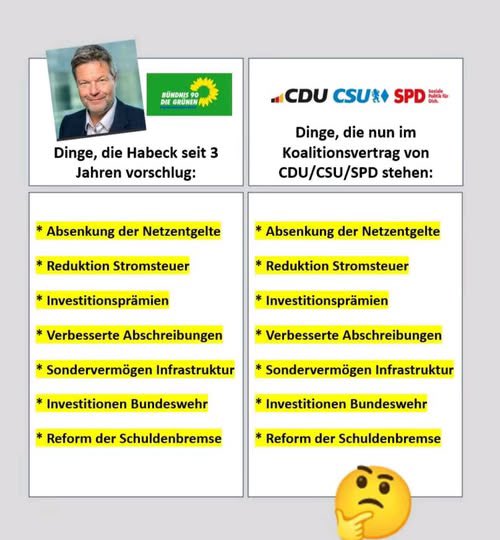 Das muss dieser Politikwechsel von #Merz und der #Union sein.

Dinge die man jahrelang in der Opposition (zum Schaden von Deutschland) blockiert hat, werden jetzt plötzlich umgesetzt und als Erfolg verkauft.