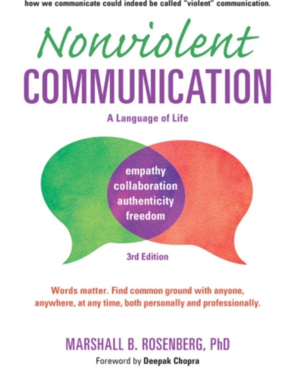 Reflect on the mechanics of non-violent communication

ow.ly/WvnA50VyeLF › products › nonviolent-communication-a-language-of-life-life-changing-tools-for-healthy-relationships