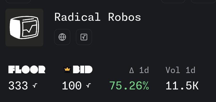 Robo floor has taken off... 📈