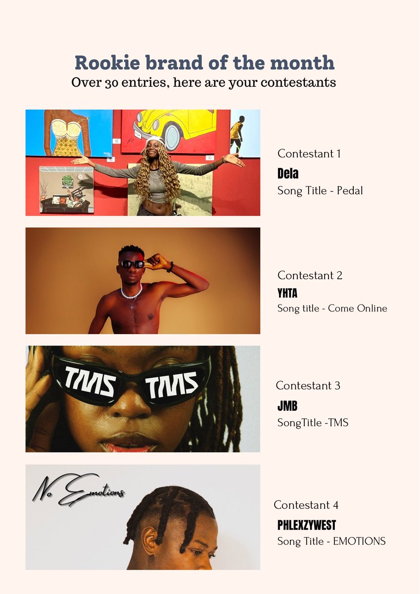 Here are the four contestants for ROOKIE BRAND of the month of June.

<a href="/badgirldela/">Dela</a> - Pedal 
<a href="/Yhta_/">YHTA ( YUNG HITCH THE AMAZING) amazing vybez</a> - come online 
<a href="/JMBtherapper/">JMB</a> - TMS 
@phlexzywest - No Emotions 

Voting poll below; best of luck.