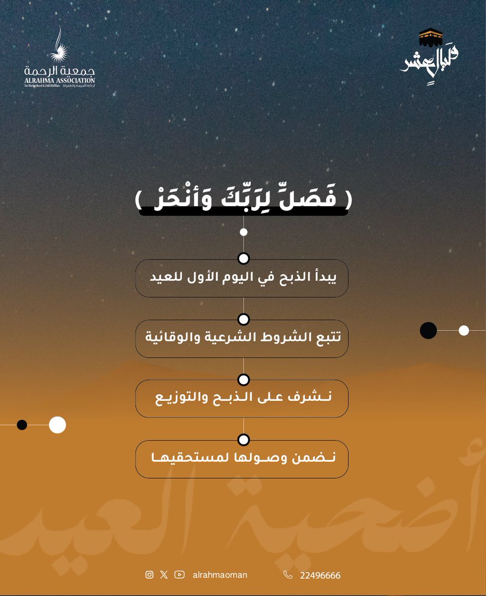 من أضاحيكم… نصنع فرحتهم

قيمة الأضحية 46 ريال عماني
