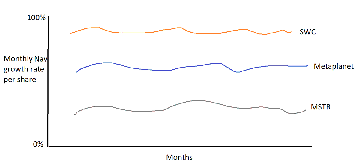Excess Returns tweet media