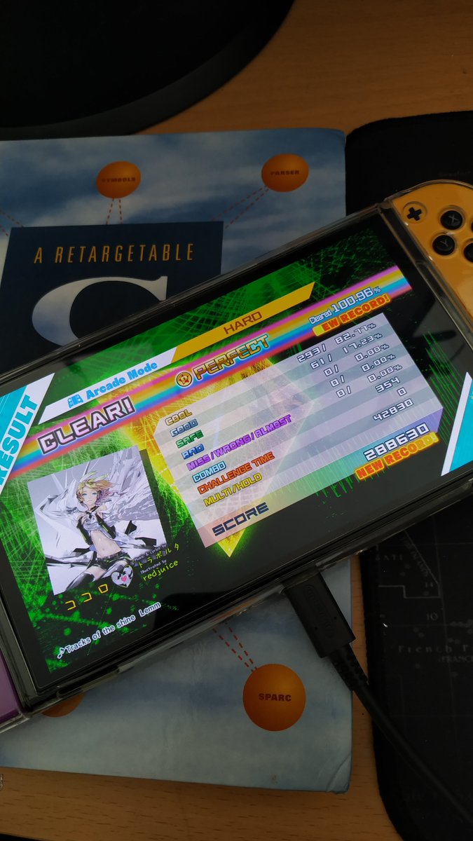 Kokoro. Perfect in Hard Mode because I can't handle triple notes.