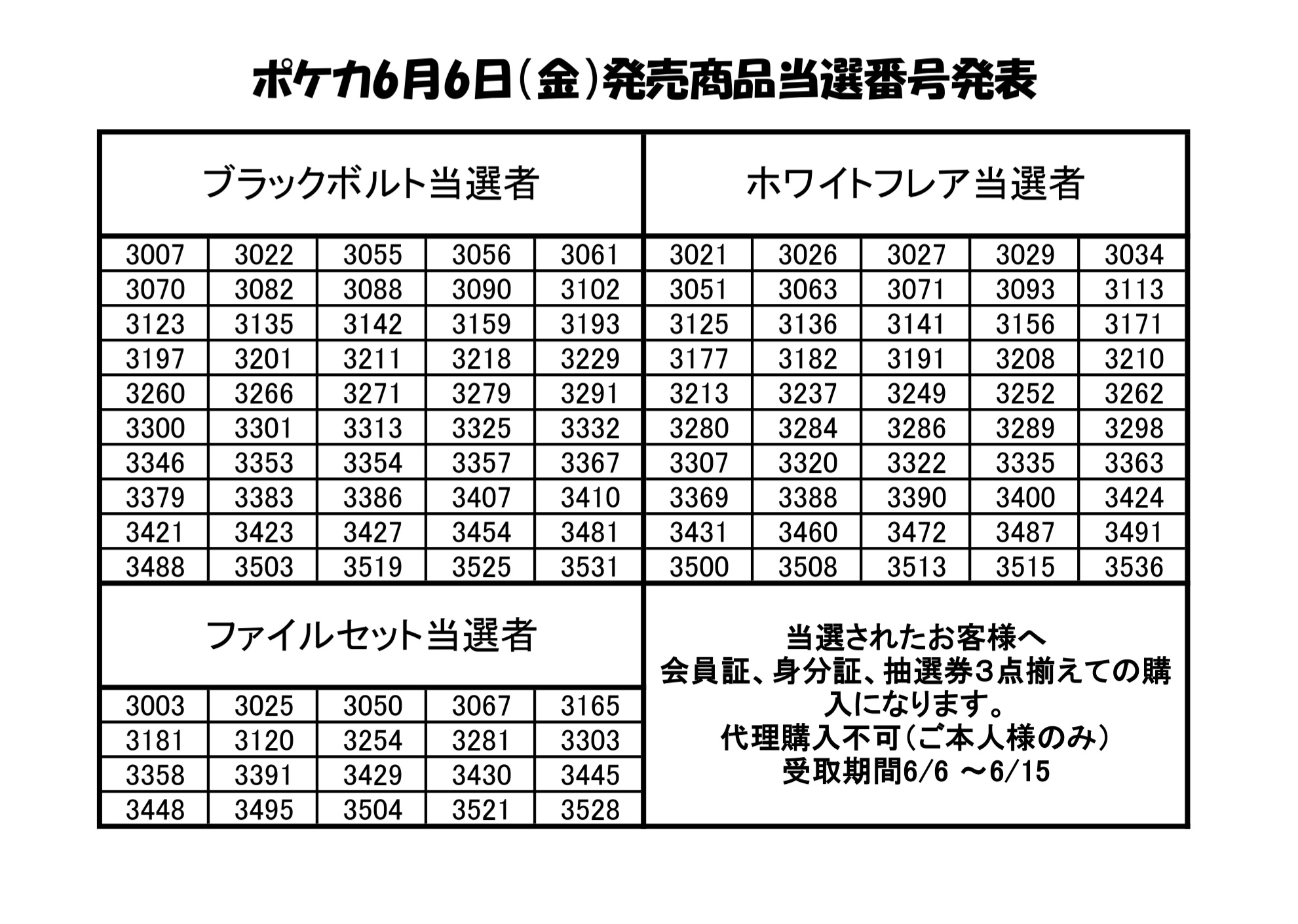 れさま 実機 ゼクロスクリエイティブ SグランベルムZXZ（回胴式遊技