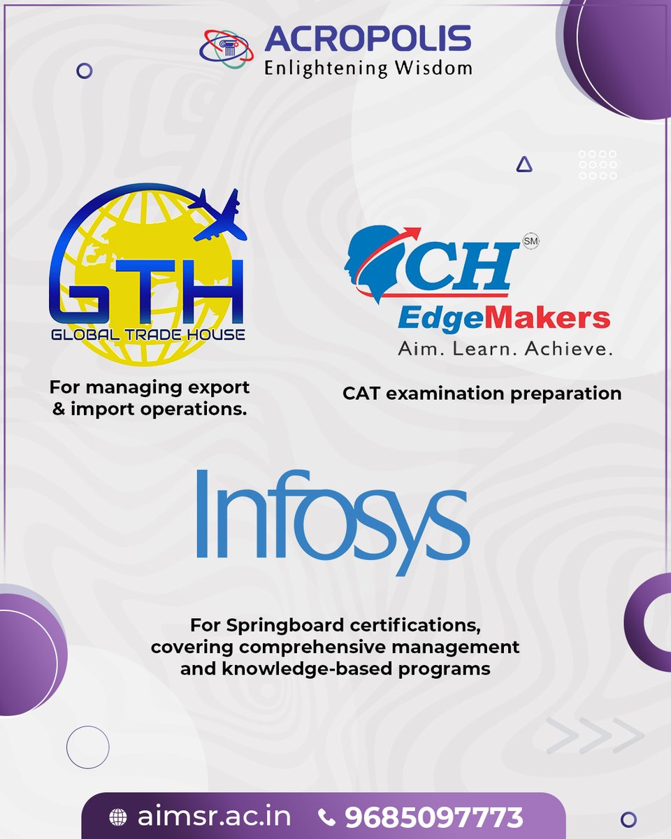 Acropolis Group of Institutions tweet media