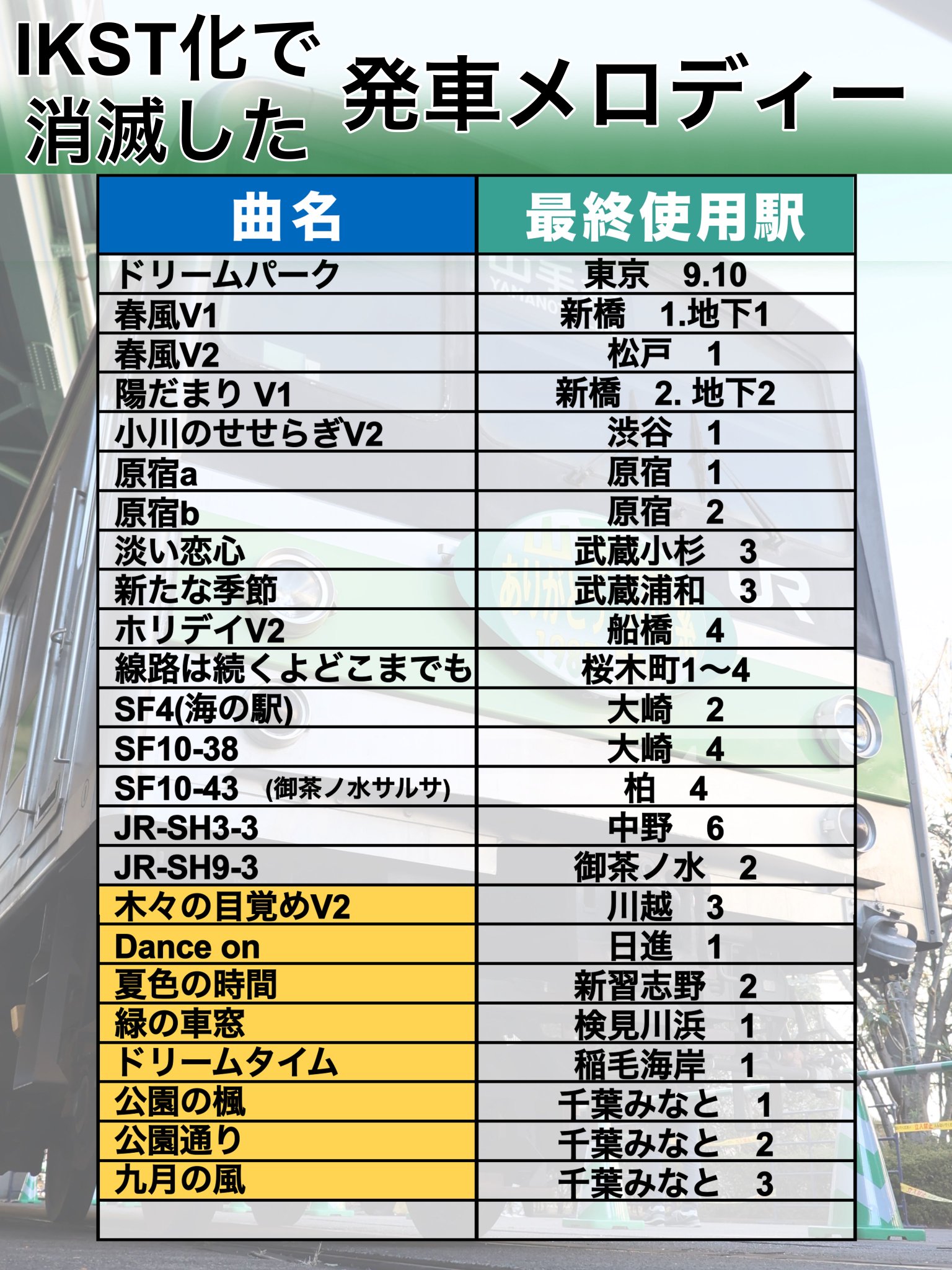 かず　　リクエスト3点まとめ エラーBC32042:'BarcodeRrader(Of T)'の型引数が少なすぎます の