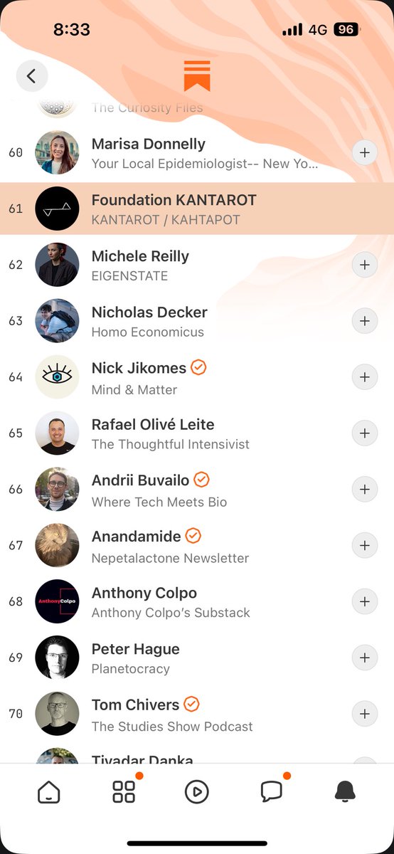 KANTAROT / КАНТАРОТ (@qantarot) on Twitter photo Our Substack newsletter made it to the top 100 Rising in science list! Our Substack newsletter made it to the top 100 Rising in science list!