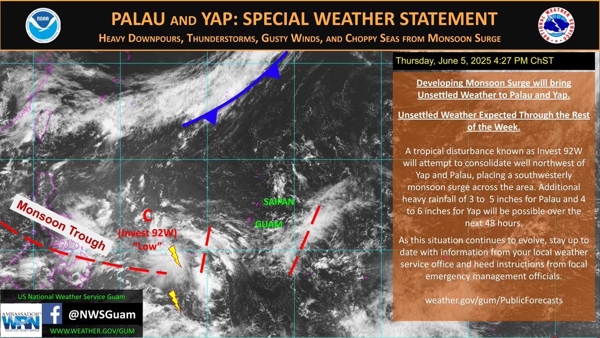 NWSGuam's tweet image. Invest 92W is currently located northwest of Yap and is forecasted to continue moving away from the region. The monsoon surge will continue to bring heavy rain to Palau and Yap over the next couple of days. #GUwx