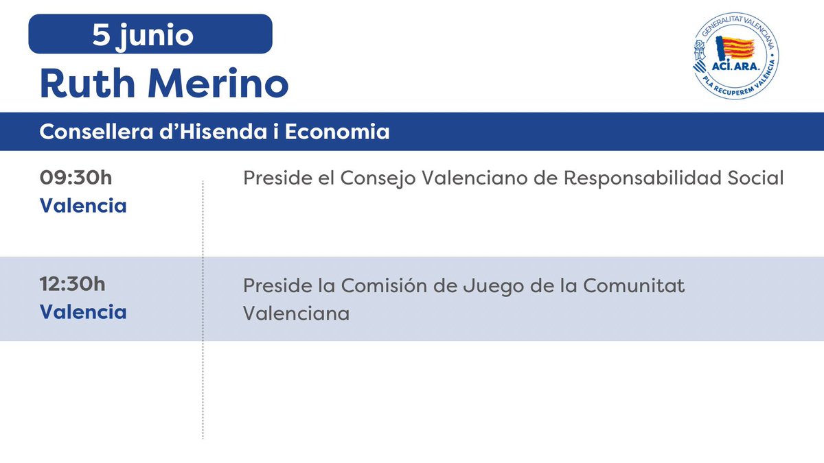 Agenda de la consellera d'Hisenda i Economia, <a href="/rut_merino/">Ruth Merino</a>

📌 Dijous, 5 de juny de 2025