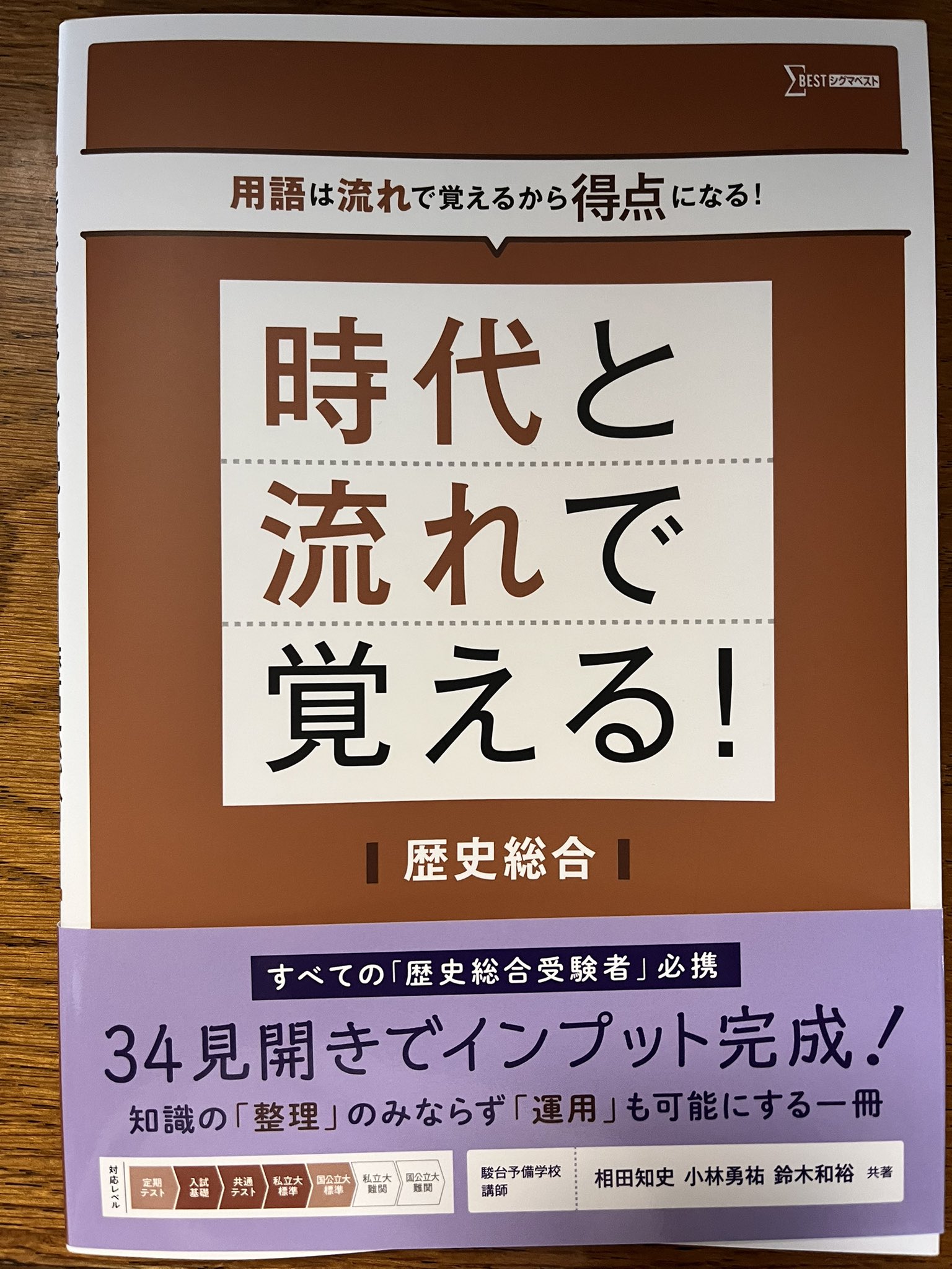 鈴木和裕【受験屋日本史.com】 (@kazu_mha) / X