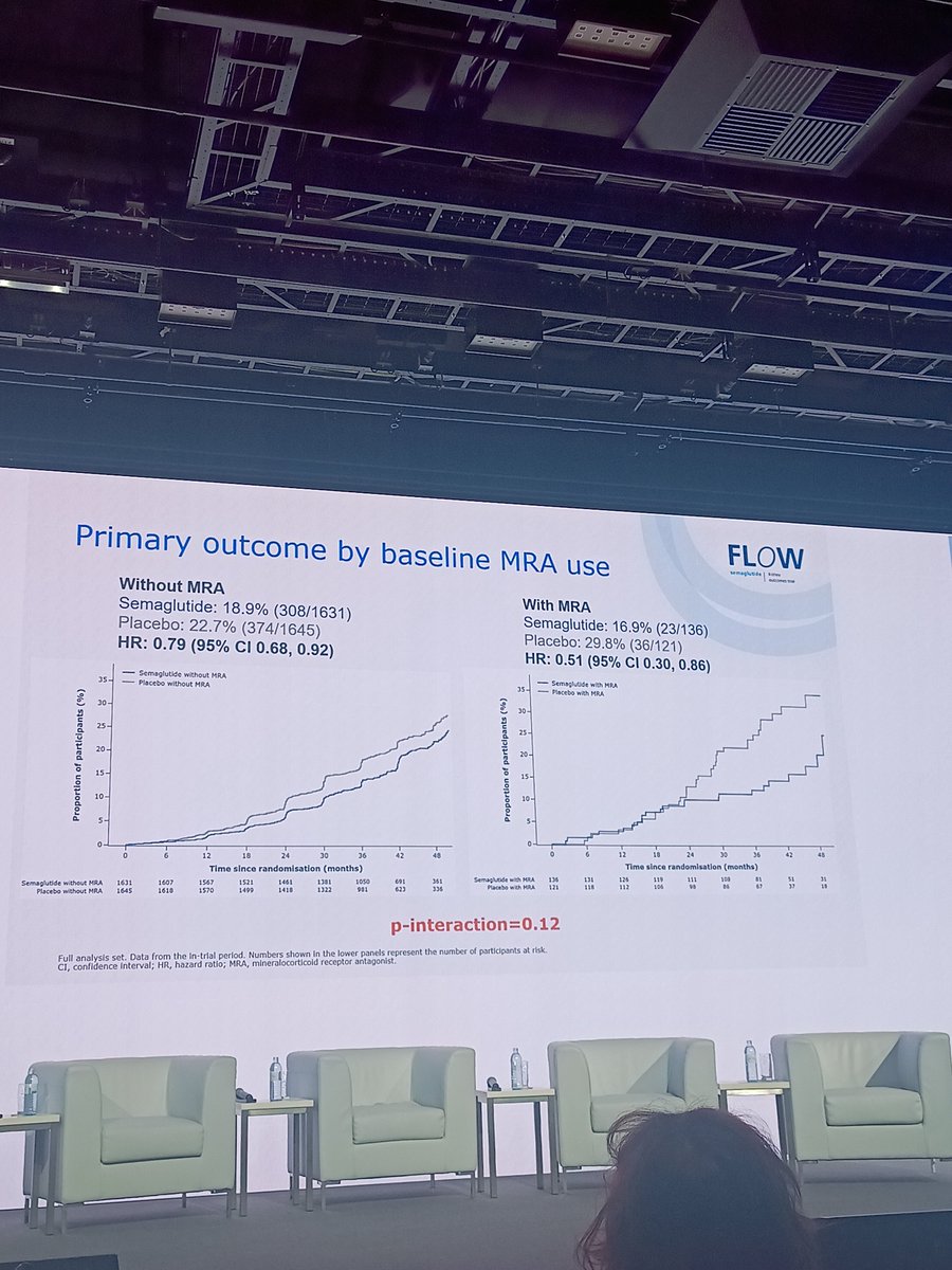 ERA - European Renal Association tweet media