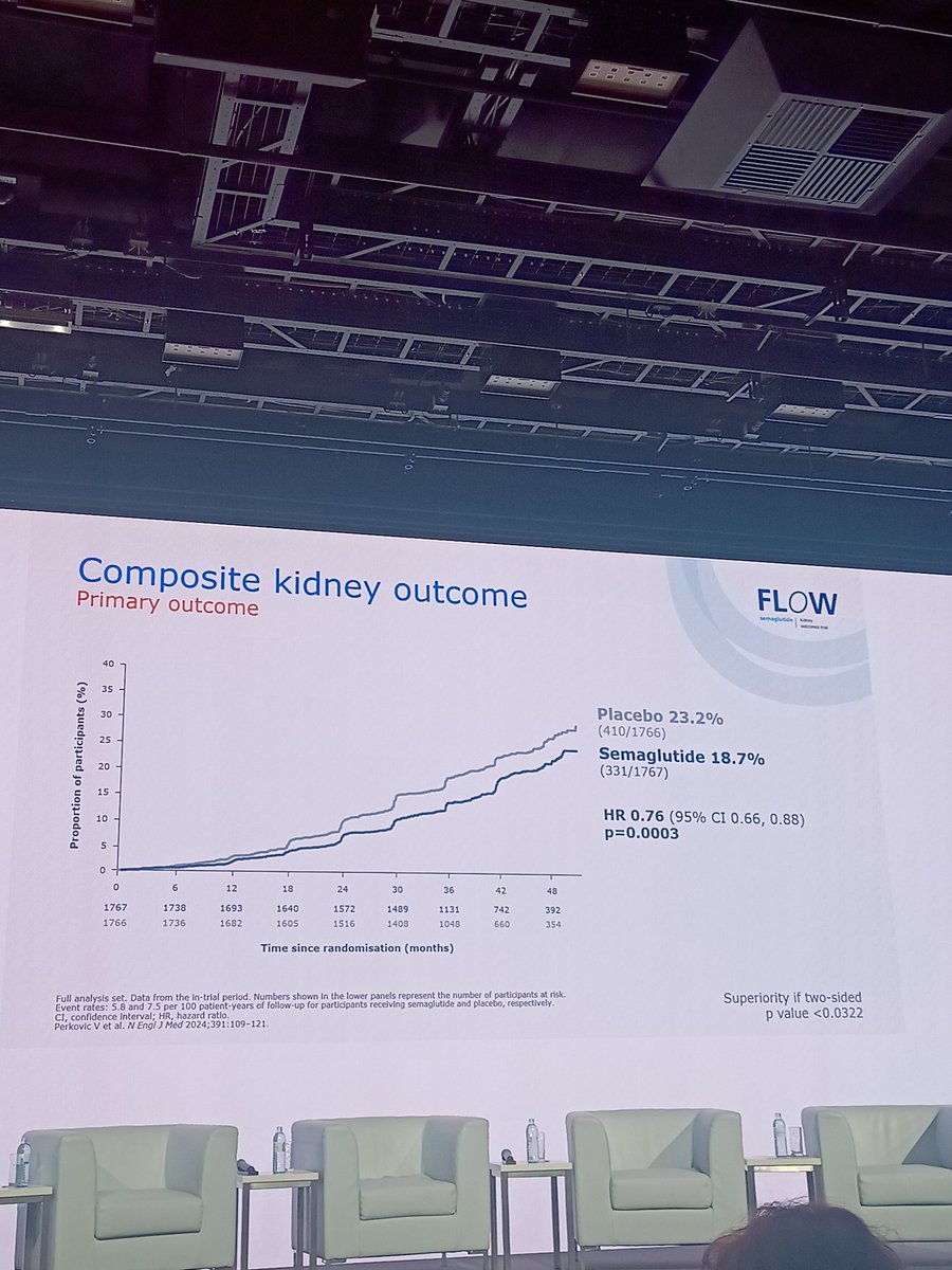 ERA - European Renal Association tweet media