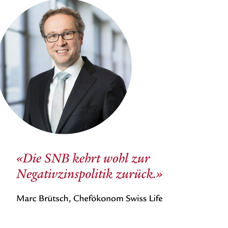 SwissLife_AM's tweet photo. 📖 Unsere Juni-Perspektiven sind da! Laut dem Team um @MarcBruetsch stehen wir in der Schweiz vor einem Sommer mit leicht deflationärer Preisentwicklung. Mehr aktuelle Einblicke hier: https://t.co/mDP3b9TK6c #FinancialMarkets #Economics