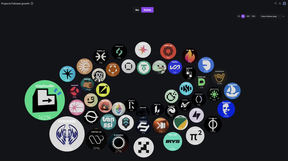 Dexu AI tweet media
