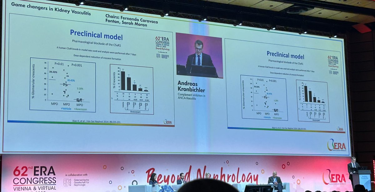 Izabela Zakrocka (@izabelazakrocka) on Twitter photo Game changers in kidney vasculitis by <a href="/AKronbichler/">Andreas Kronbichler</a> #ERA25 <a href="/ERAkidney/">ERA - European Renal Association</a> Game changers in kidney vasculitis by <a href="/AKronbichler/">Andreas Kronbichler</a> #ERA25 <a href="/ERAkidney/">ERA - European Renal Association</a>